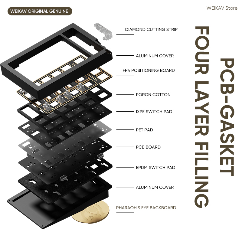 Original WEIKAV Stars21 Wirele – Keyboard Numpad Separate recenzja i cena