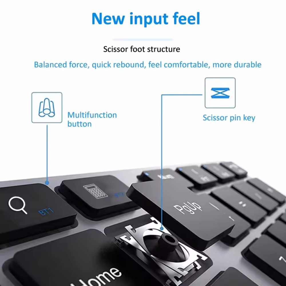 2.4Ghz Wireless + Bluetooth Nu – Keyboard Numpad Separate recenzja i cena