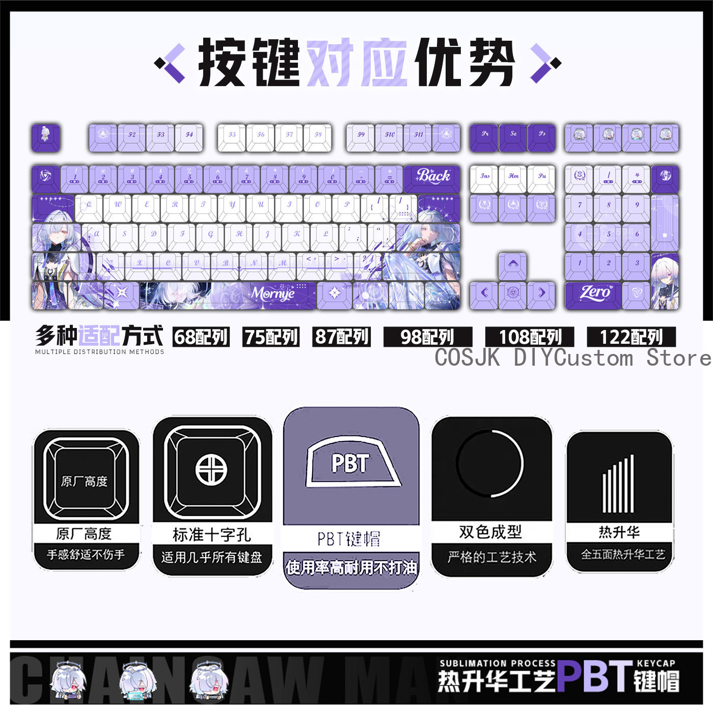 122 Keys Anime Mornye Wutherin – Gaming Accessories Keyboards recenzja i cena