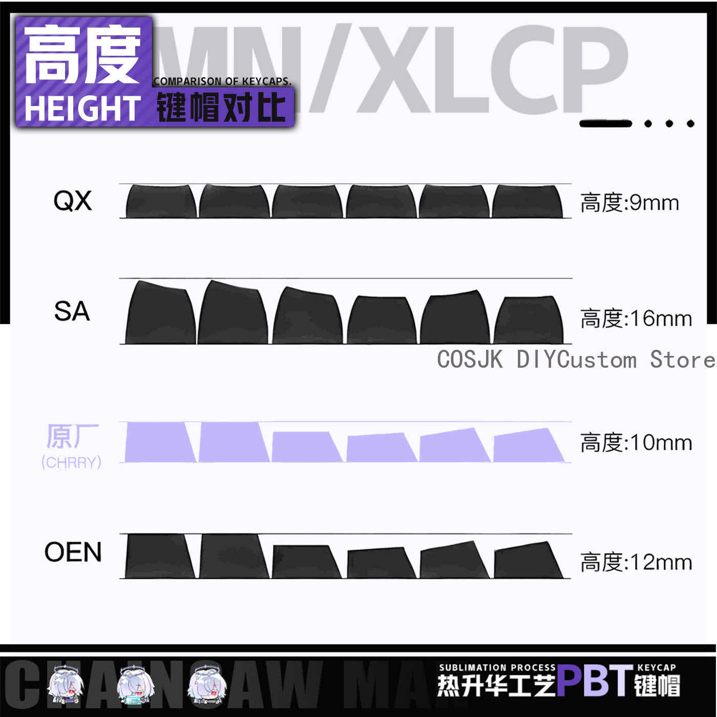 122 Keys Anime Mornye Wutherin – Gaming Accessories Keyboards recenzja i cena