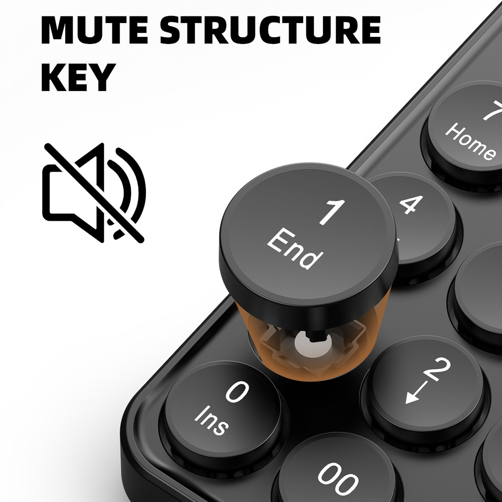 Mini Numeric Keypad with Round – Keyboard Numpad Separate recenzja i cena